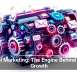 Digital Marketing: The Engine Behind Brand Growth