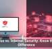 Antivirus vs. Internet Security: Know the Real Difference