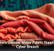 Hackers Unravel Major Fabric Supplier in Cyber Breach
