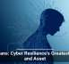 Humans: Cyber Resilience&rsquo;s Greatest Risk and Asset
